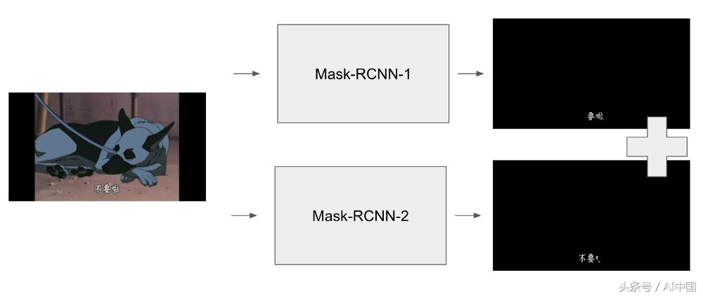 youtubeapi,youtubeapi鎺ュ彛