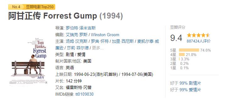 公认最励志的5部电影,最励志电影盘点