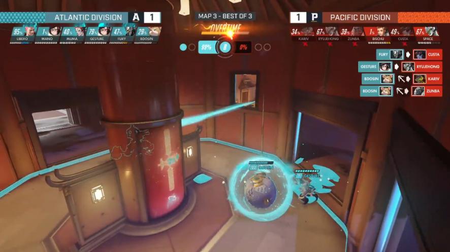 守望先锋最佳联赛,守望先锋综艺明星