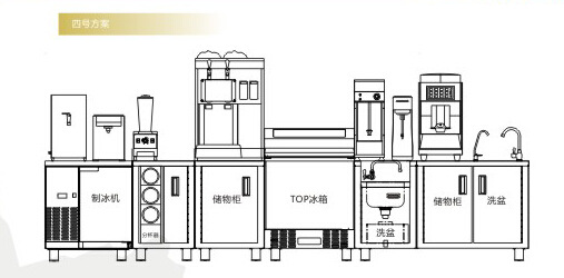 开奶茶店计划书模板图片,开奶茶小吃店的创业计划书