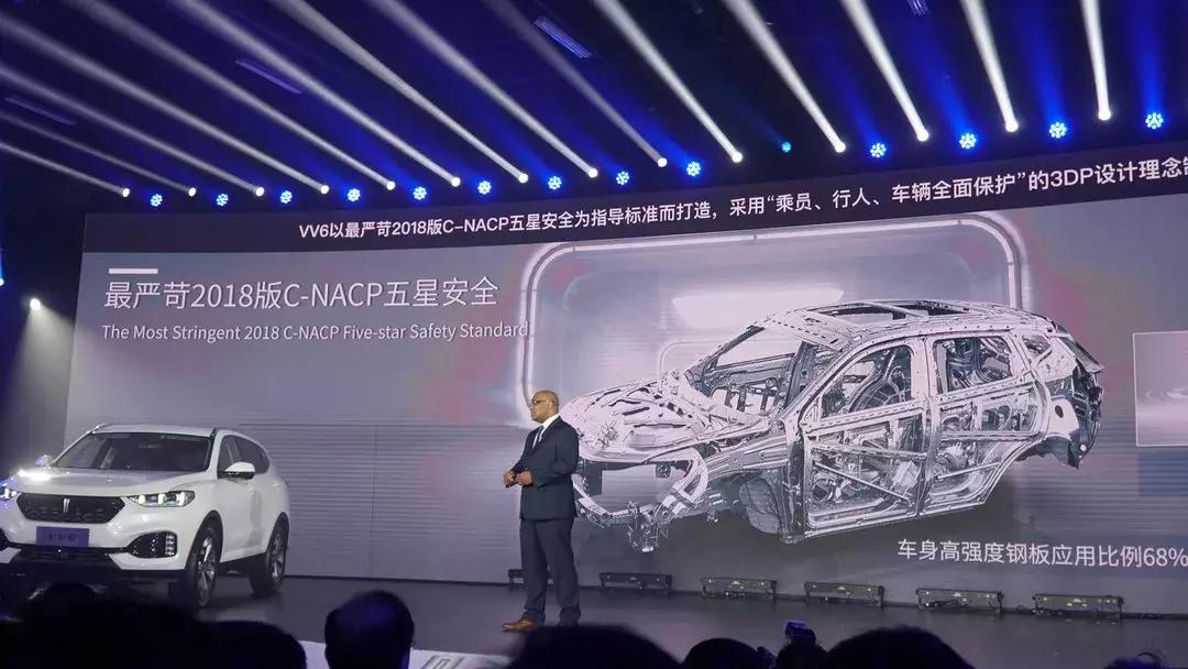 vv62020落地价,weyvv6最新价格