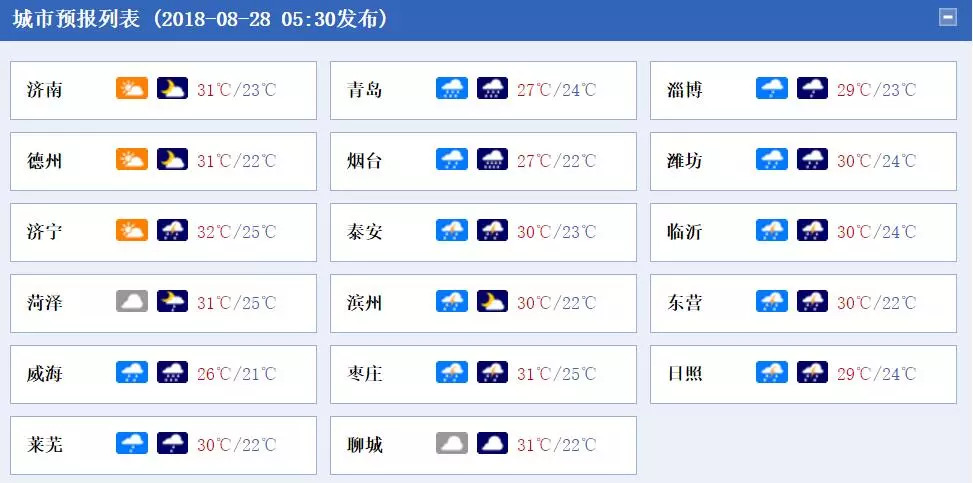 万名官兵参与山东灾后重建；想离就离？法律拟规定先冷静一个月；“女孩滴滴顺风车遇害案”嫌犯被批捕！