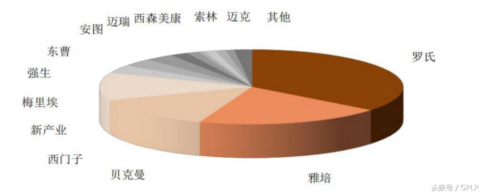 迈克生物检测,迈克生物检测结果