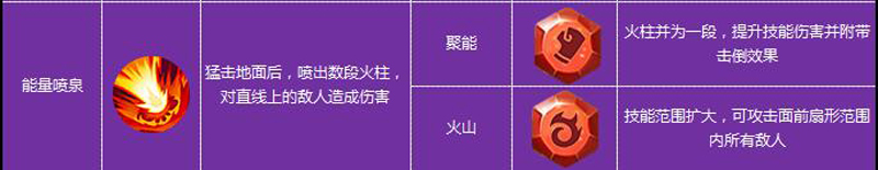 裂天之刃还能玩吗,裂天之刃羽翼升阶