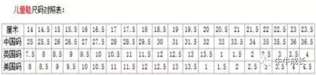 穿80万耐克男孩,小孩穿80万的耐克鞋