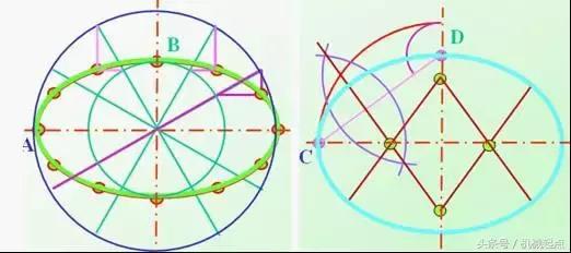 机械制图投影基础,机械制图基础教案