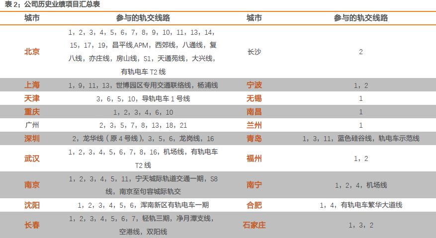 天风证券被低估了吗,天风证券估值低吗