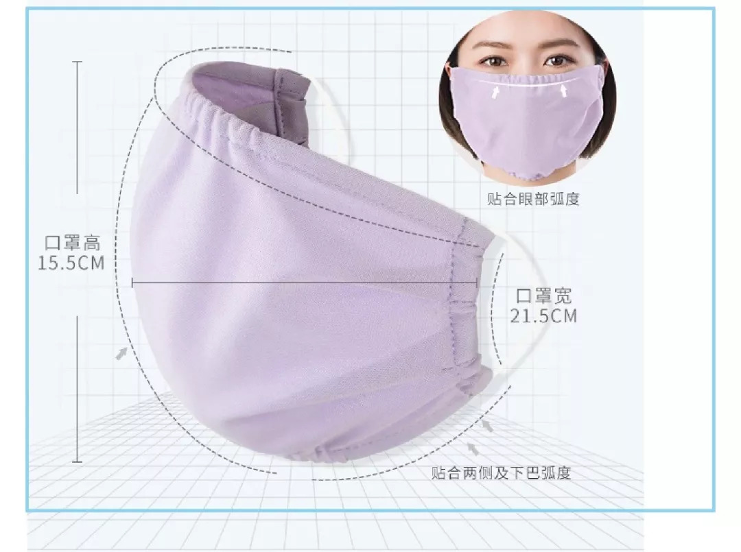 防晒做不对看起来老十岁,从十几岁做好防晒到现在