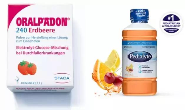 海淘药品,海淘药的骗局