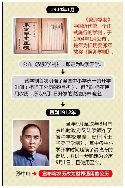 2018秋季大片《开学》即将全国上映，你的社区活动记录单领（qiāo）取（zhāng）了吗？