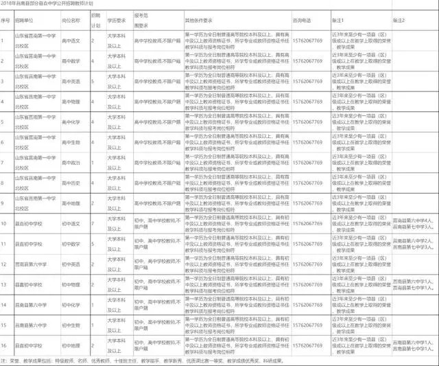 检察院公安局招聘,公安司法检察院招聘2022年