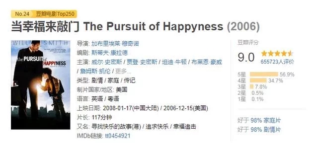 经典电影解说肖申克的救赎,最励志影片合集