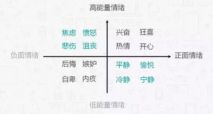 做新媒体适合自己的选题,新媒体策划选题方法