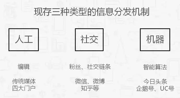 新媒体营销选题策划方案范文,新媒体选题策划