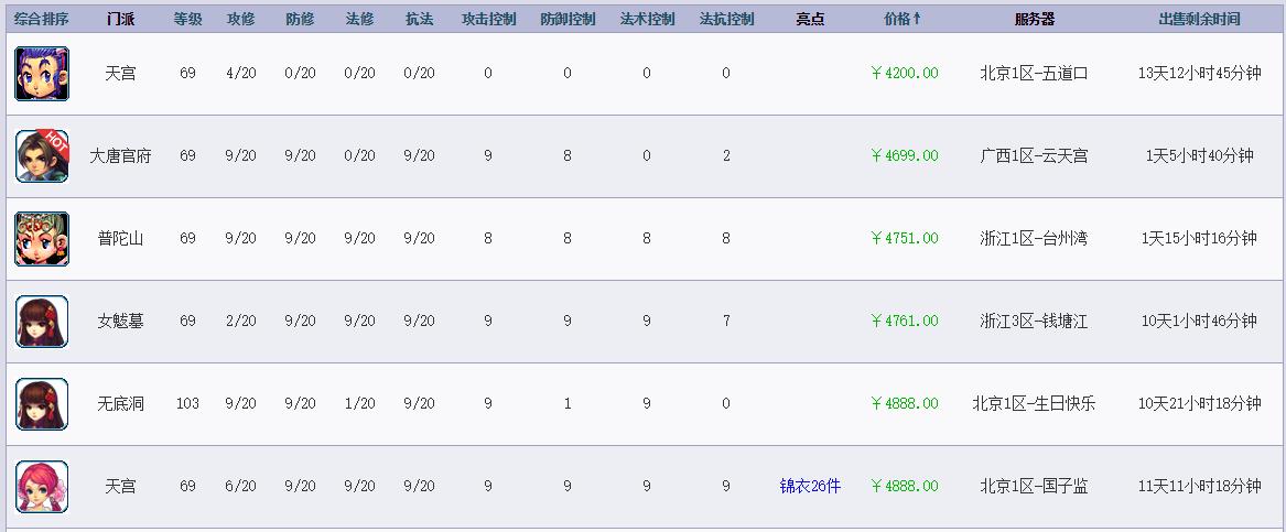 姊﹀够瑗挎父鏂板彿棰嗗彇闄愭椂閿﹁。,姊﹀够瑗挎父绉掑彿涔嬭矾