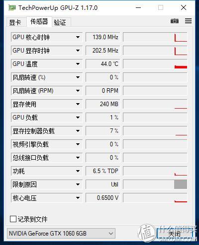 华硕gtx1060-03g评测,rtx2080上架