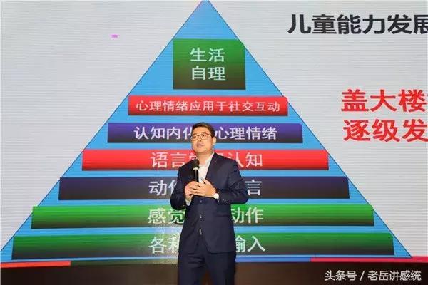 老岳主题演讲《感觉统合训练助推中国学前教育新发展》