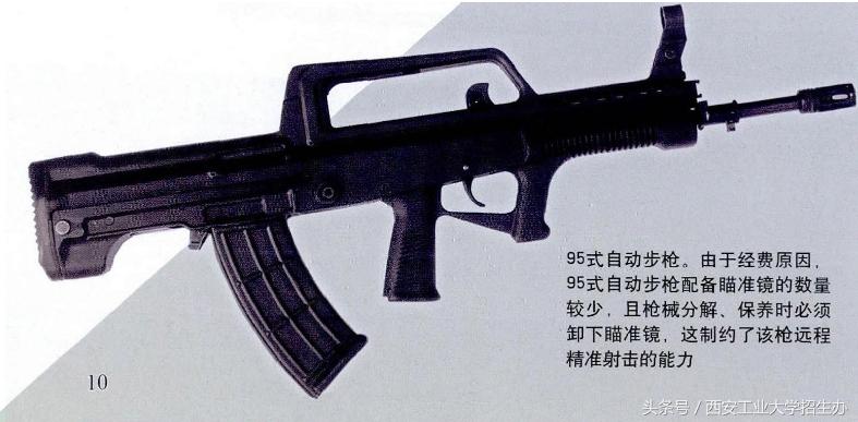 我国造光学瞄准镜,最先进的军用弹道瞄准镜