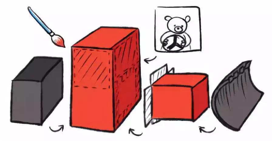 小汽车手工制作简单又好看,手工制作大全创意小汽车一年级