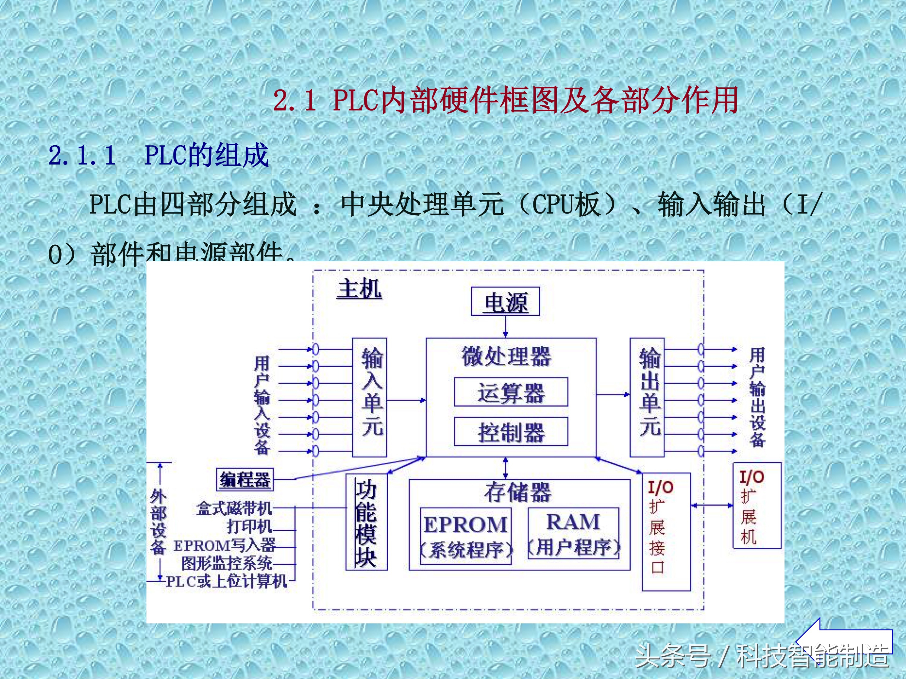 plc知识速成,PLC基础知识分享
