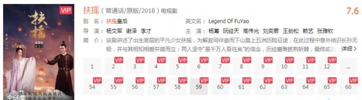 你一年花多少钱买会员？杭州85后小伙列了个清单