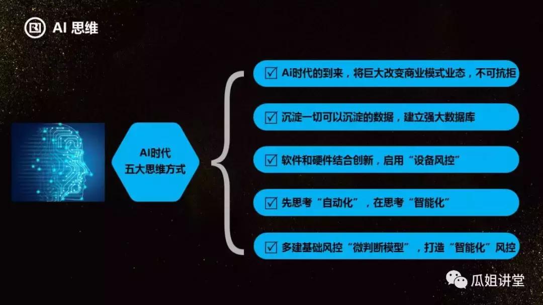 融资租赁智能风控,汽车租赁智能化风控