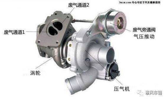 柴油涡轮增压发动机烧机油吗,涡轮增压发动机烧机油怎么检测