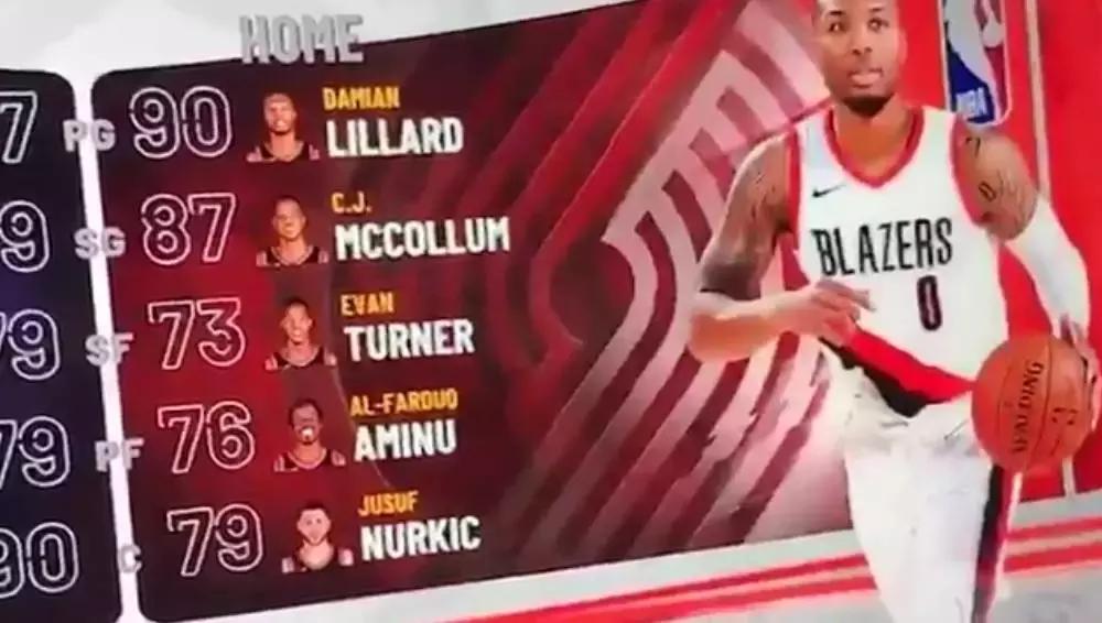 2k19队史最佳阵容勇士队,2k19开拓者首发阵容