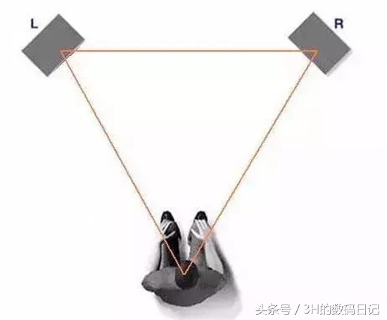 荣耀note10音质,荣耀note10音质还没过时