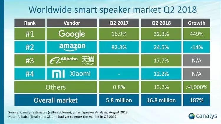 富士康在中国一年营收多少,富士康这个企业有多大
