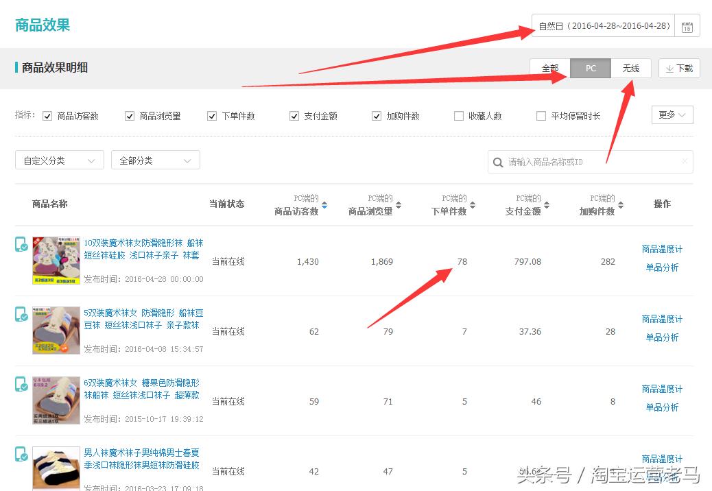 人人都可以刷单吗,很多人刷单为什么不被捉