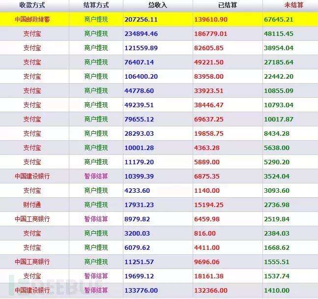 吃鸡外挂的诈骗套路揭秘,吃鸡外挂真的不封号吗