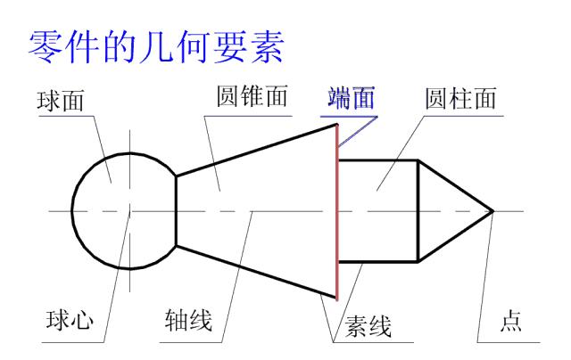 公差配合与技术测量26页答案,公差配合与测量技术500页