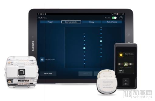 数字化疼痛管理解决过度医疗和滥用药物，三星、飞利浦已介入，国内市场近乎空白