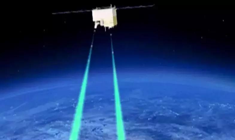 中国量子技术在世界排名,中国量子技术领军人物