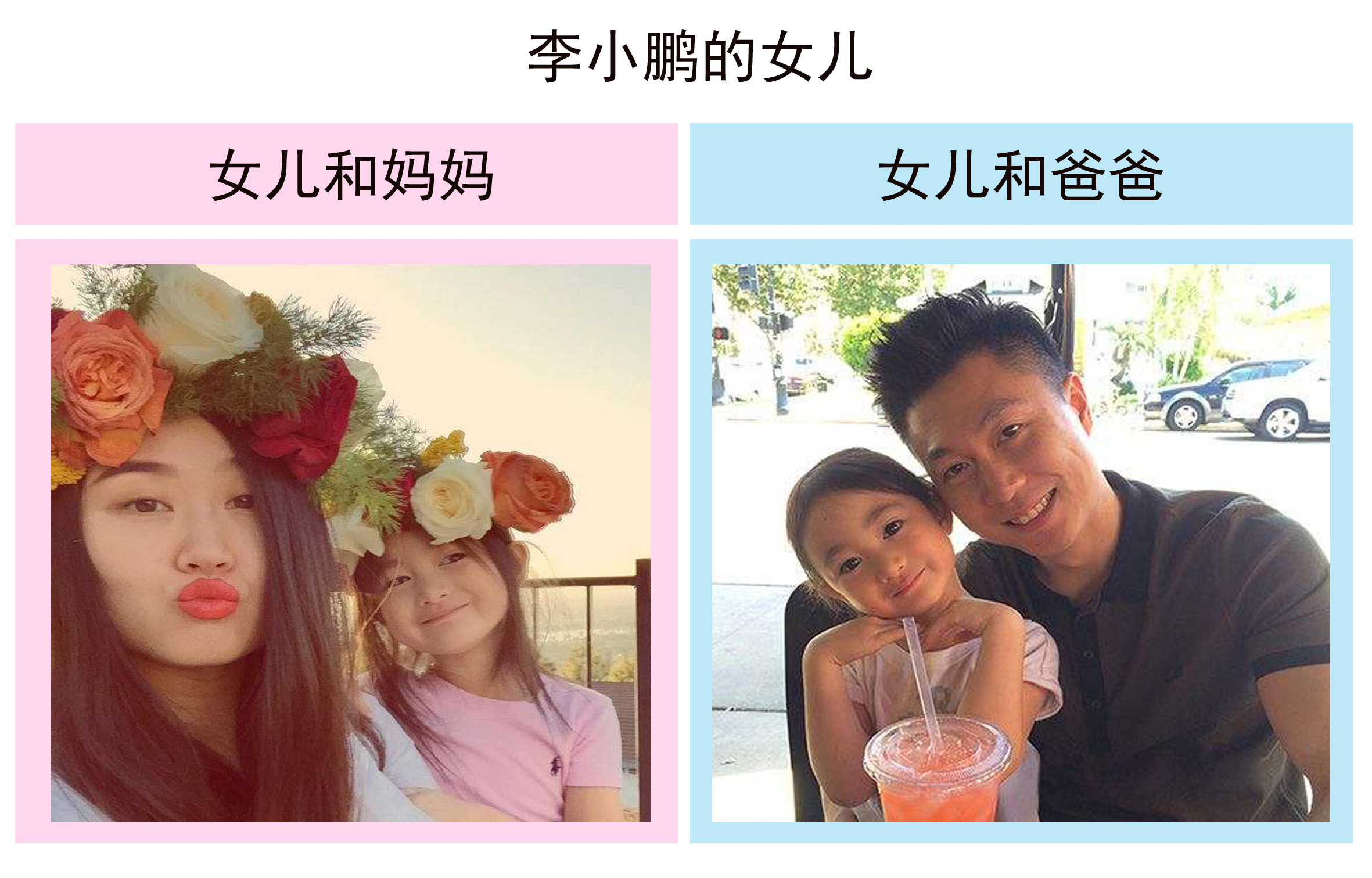 女儿为什么有的像爸爸有的像妈妈,女儿像爸爸还是像妈妈取决于什么