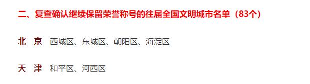 祝贺我市入选全国文明城市,武清区表彰先进个人和集体