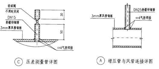 人防工程平时怎么操作,人防施工基础知识大全