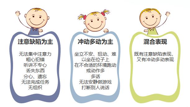 多动症一般指注意缺陷与多动障碍,多动型多动症怎么治