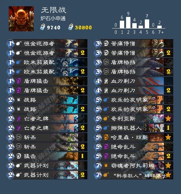 炉石传说砰砰计划萨满卡组推荐,炉石传说砰砰计划骑士卡组推荐