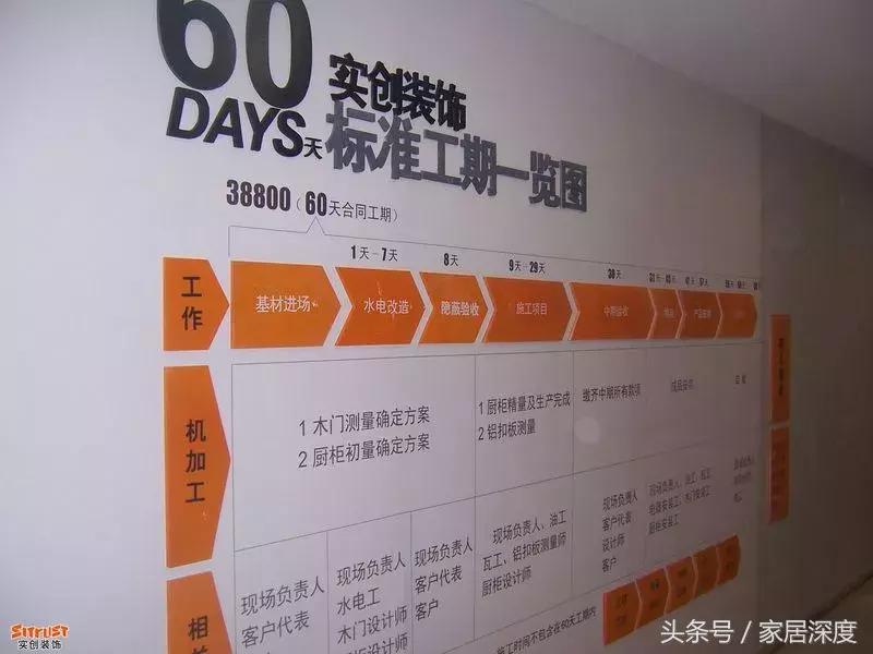 宜家小程序登录,宜家上线小程序家居电商怎么玩