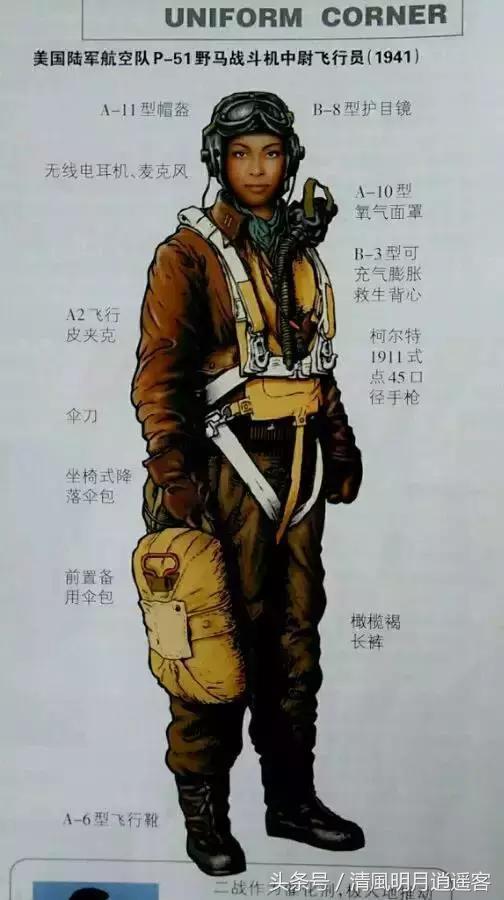 二战美国海军少尉军衔军装,从二战到现在的军装军衔等级