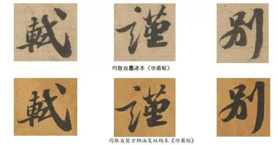 艺术品真伪规避,艺术品鉴定真伪的地方