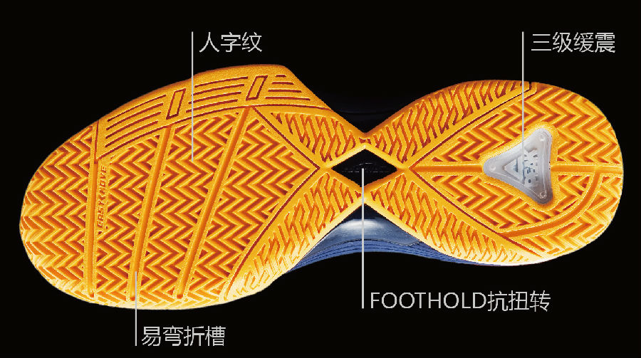 「主流外测评」匹克闪电二代篮球鞋