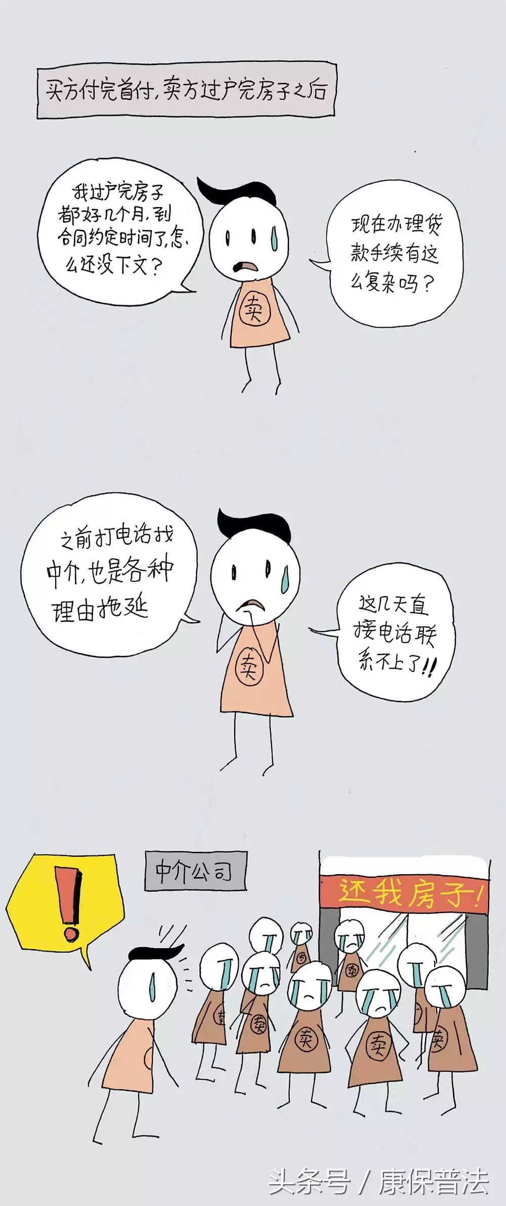 二手房买卖手续流程动画,法治漫画有哪些