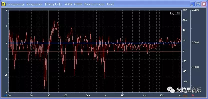 爆音怎么解决最好的方法,爆音症是什么病