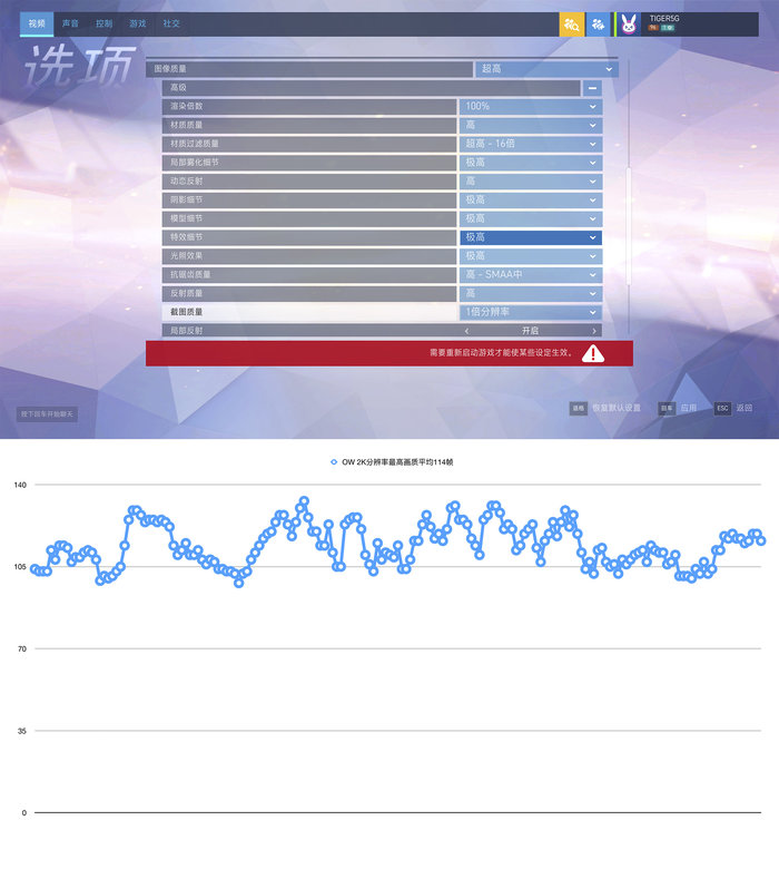 3a主机最强配置单,3a入门级主机