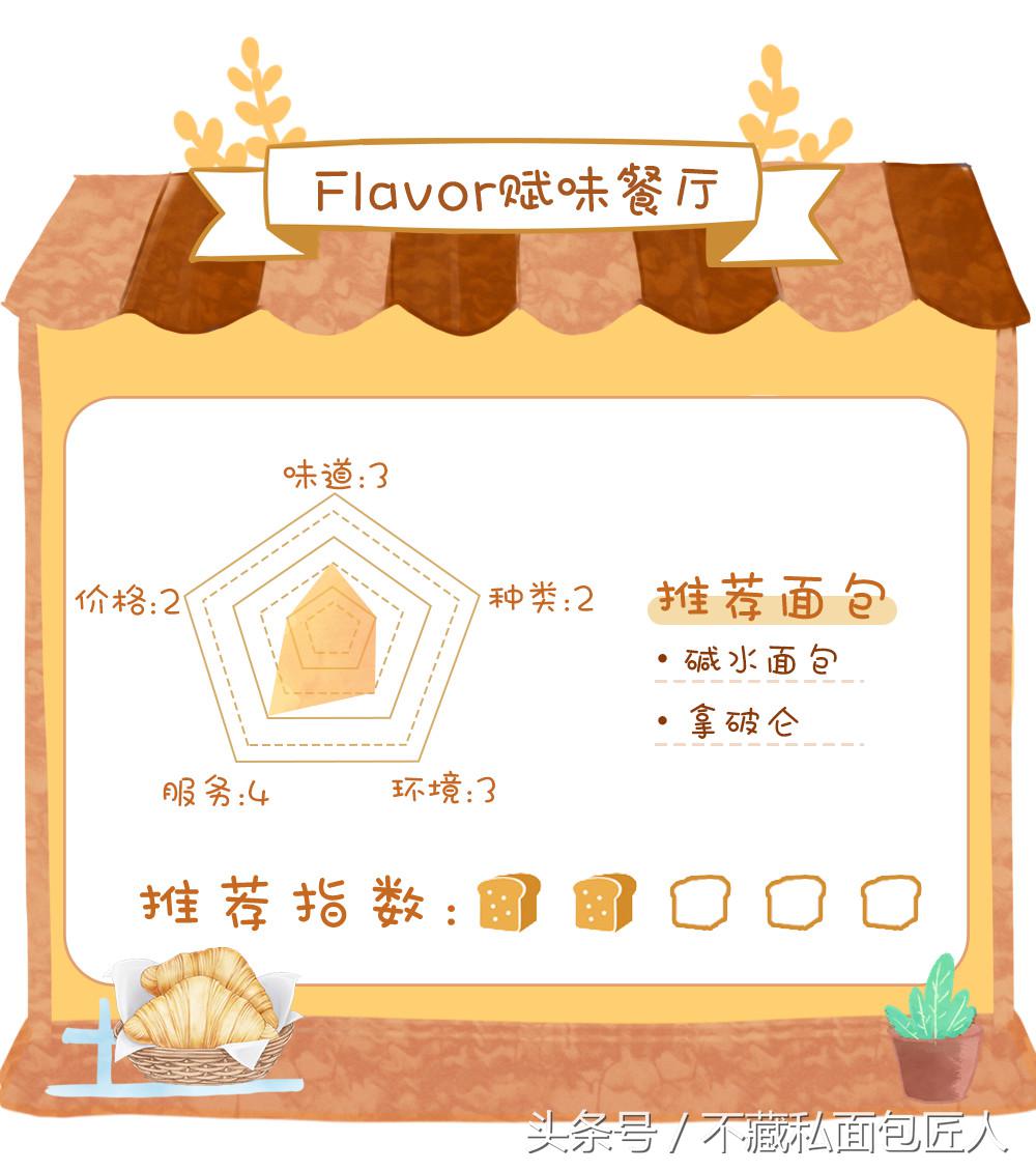 成都值得探店的面包店,不藏私房面包