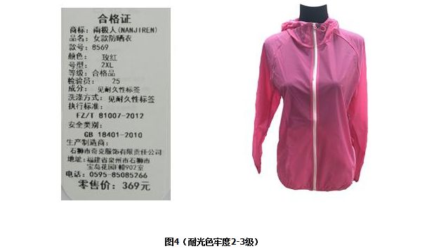 防晒衣高质量版和普通版区别在哪,防晒衣质量好