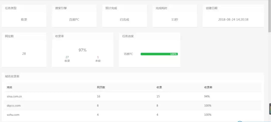 seo如何查看外链的收录情况,在线seo外链工具推荐免费